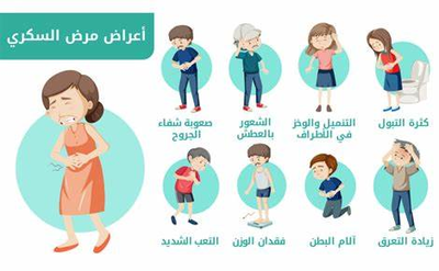 وش اكثر ما يقلق المصابين بمرض السكر