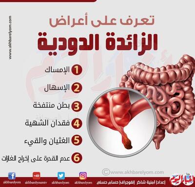 اعراض الزائده الدوديه