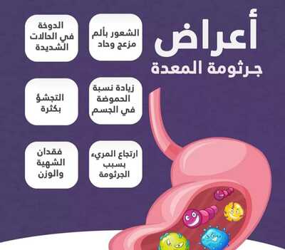 اعراض جرثومه المعده