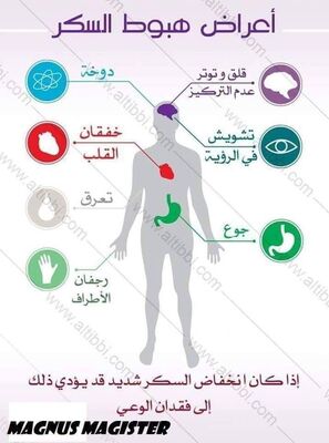 اعراض هبوط السكر